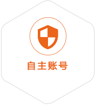 吴忠到爱沙尼亚国际快递